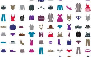 History of Clothes