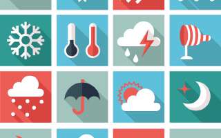 Coldest, Driest and Hottest Quiz