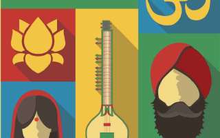 India Quiz: Festivals