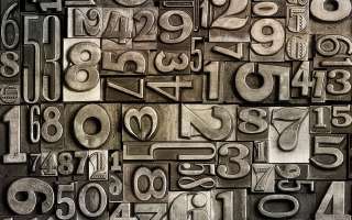 Where Did Numerals Originate?