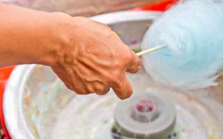 What is Cotton Candy?